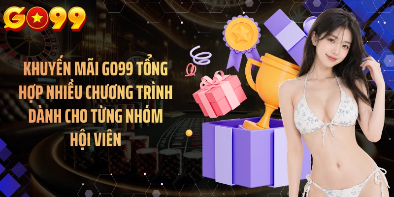 Khuyến mãi GO99 tổng hợp nhiều chương trình dành cho từng nhóm hội viên